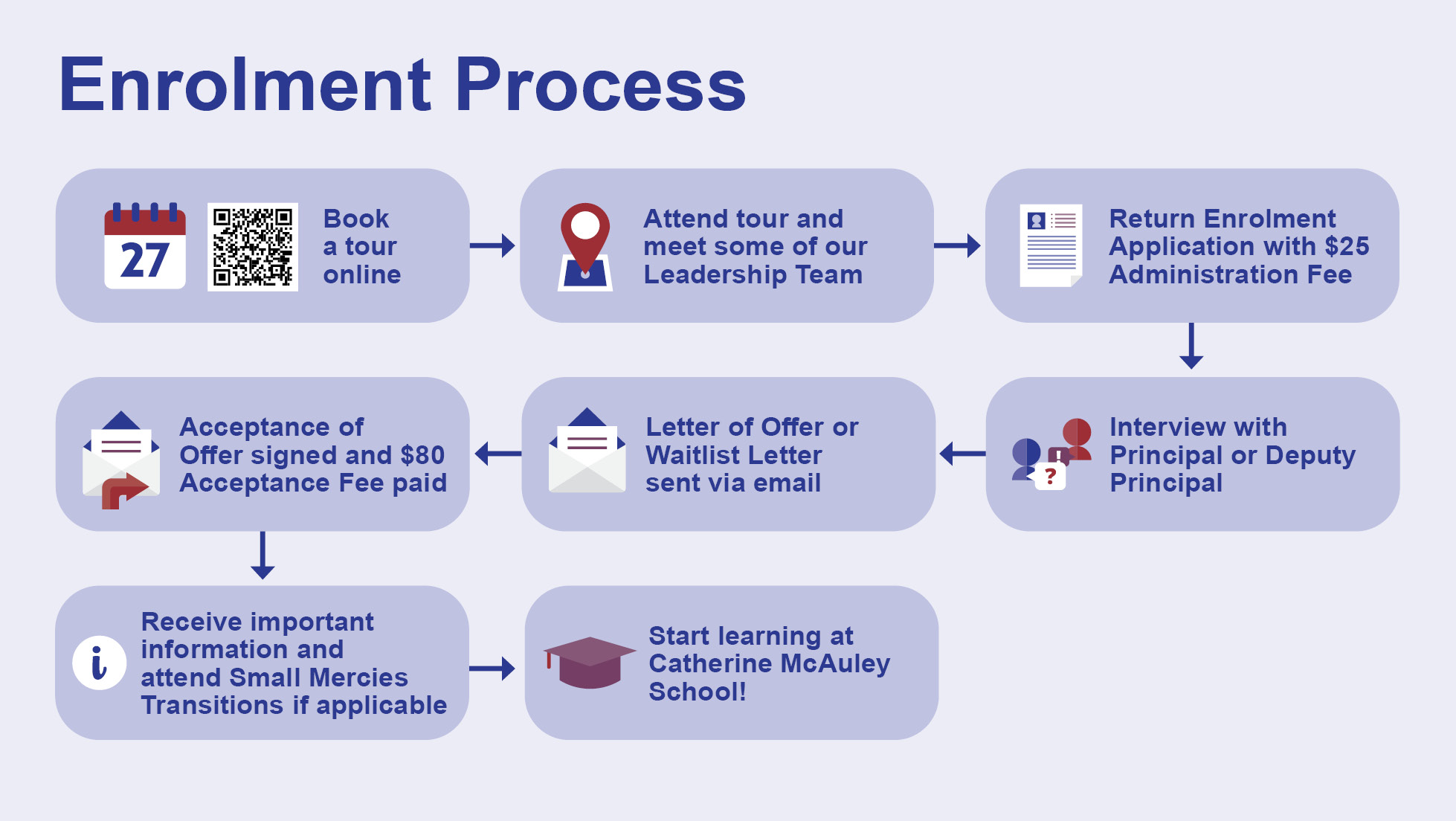 CMS-Web Banners-Enrolment.jpg